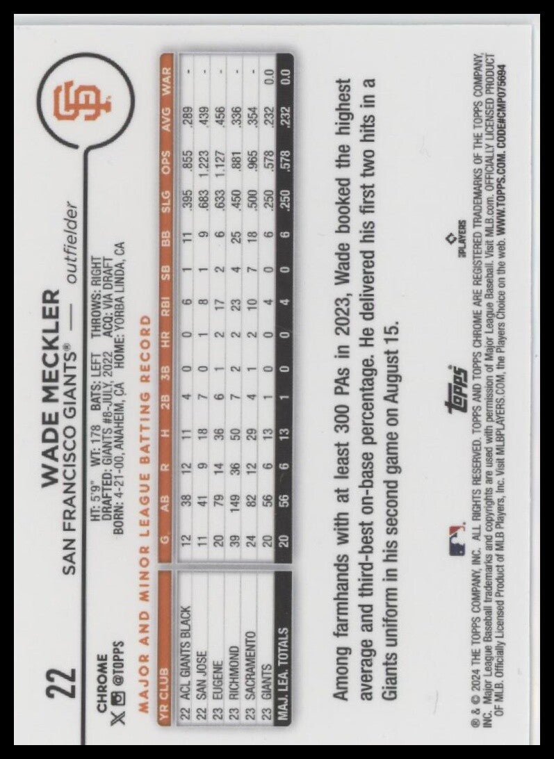2024 Topps Chrome #22 Wade Meckler