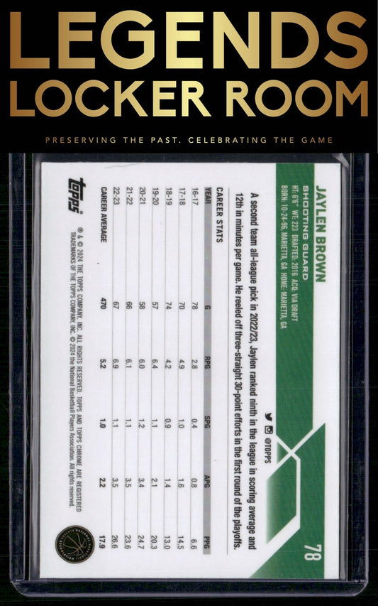 2023-24 Topps Chrome Sapphire Edition #78 Jaylen Brown