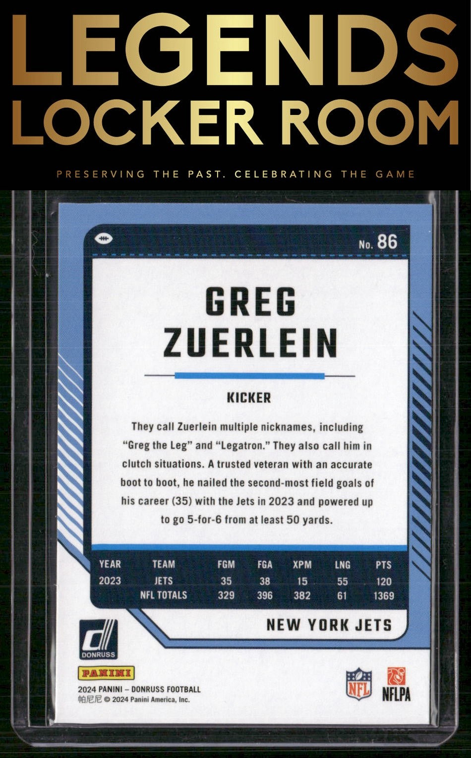2024 Donruss #86 Greg Zuerlein
