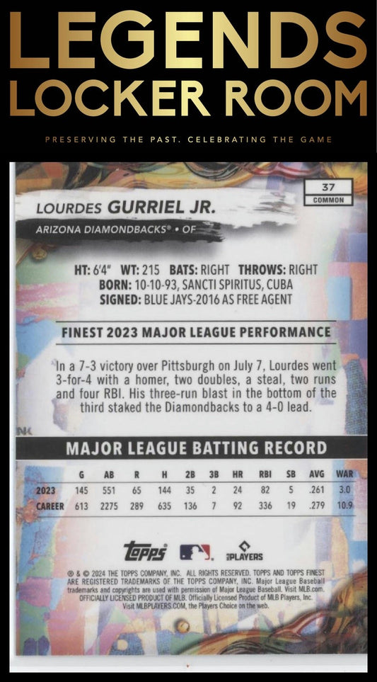 2024 Finest #37 Lourdes Gurriel Jr. Checkerboard Refractor
