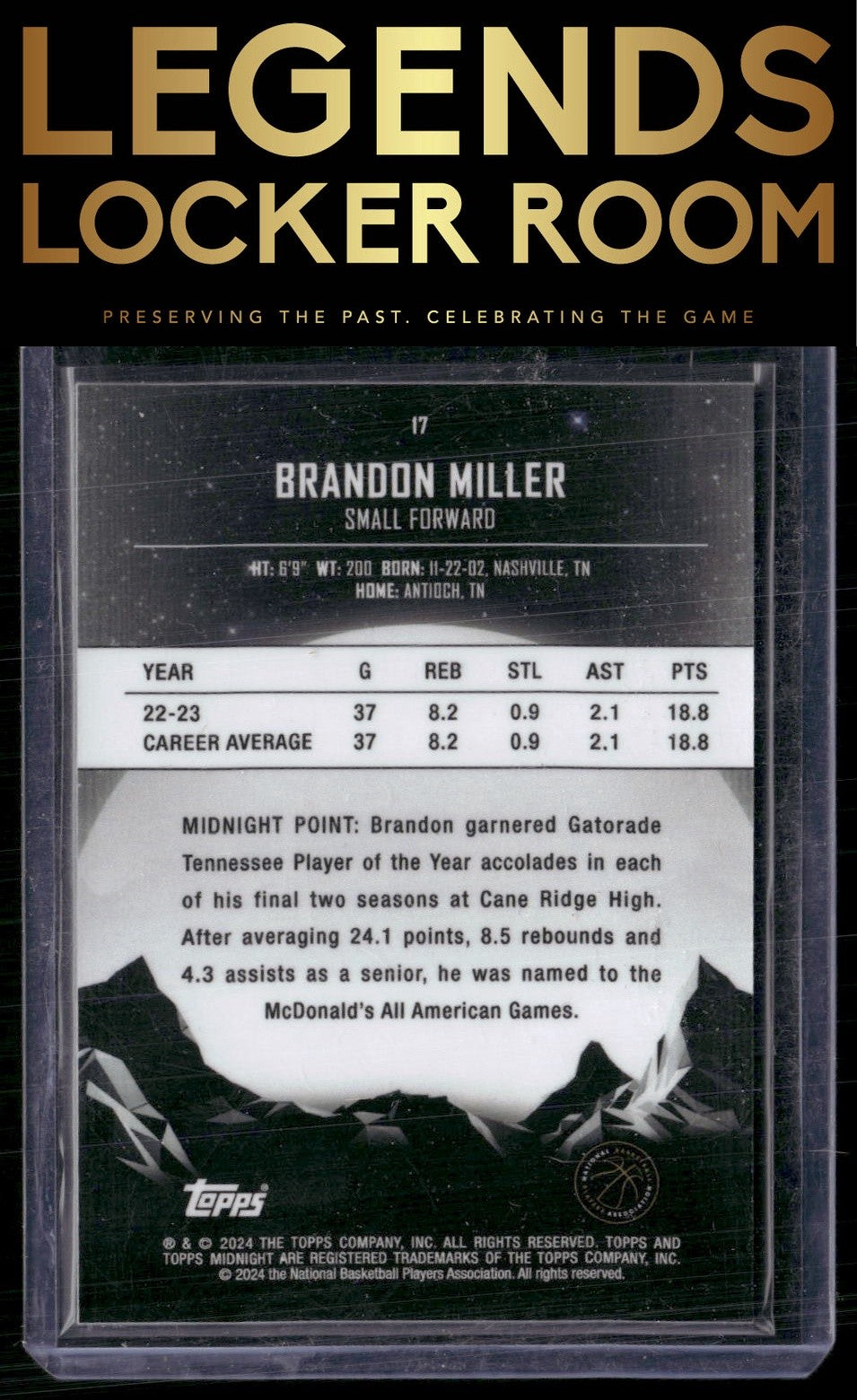 2023-24 Topps Midnight #17 Brandon Miller