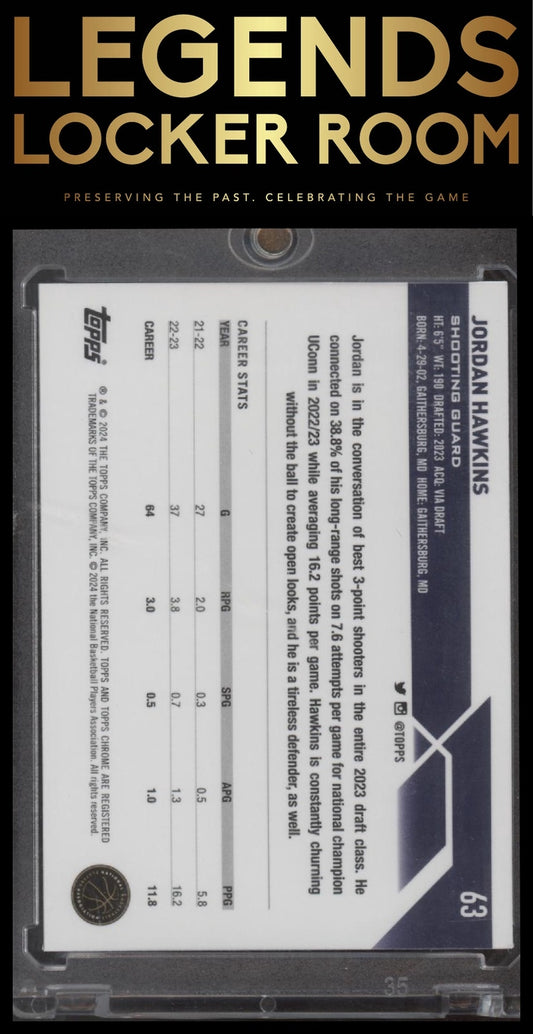 2023-24 Topps Chrome #63 Jordan Hawkins Aqua Refractors #/199