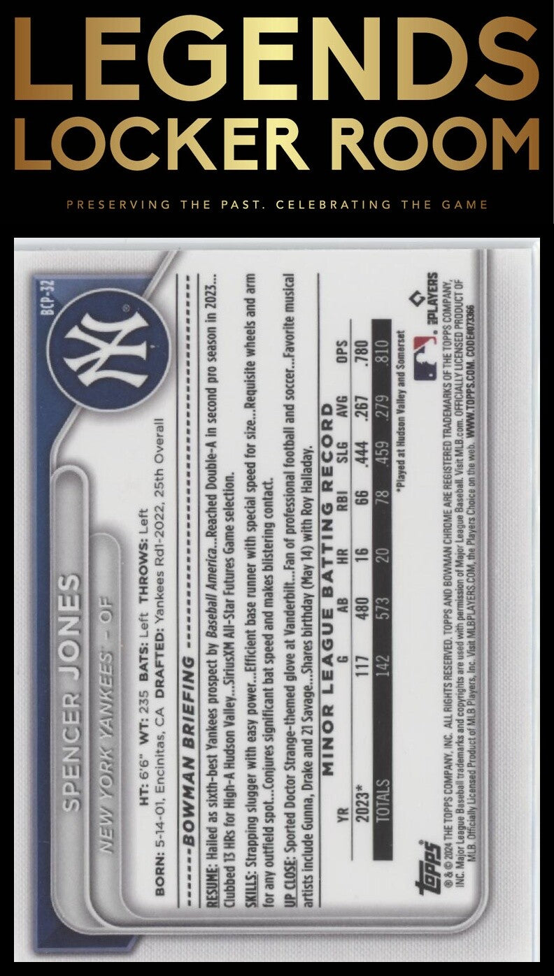 2024 Bowman #BCP-32 Spencer Jones Chrome Prospects Mojo Refractors