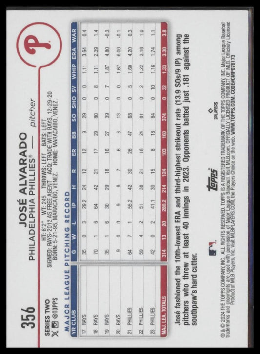 2024 Topps #356 Jose Alvarado