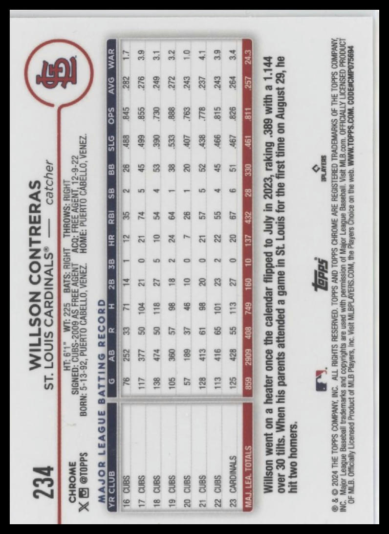 2024 Topps Chrome #234 Willson Contreras