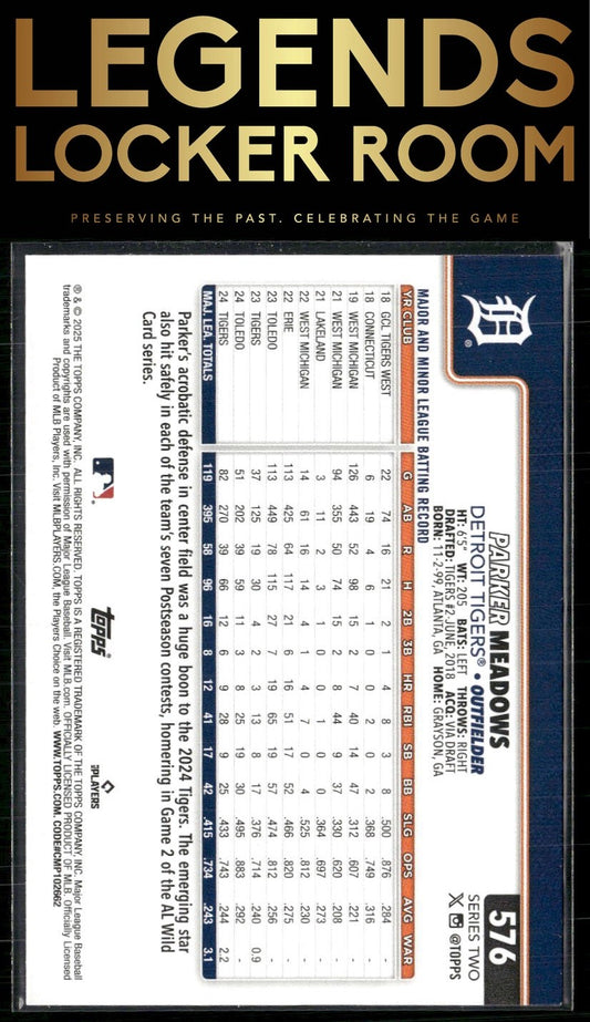 2025 Topps #576 Parker Meadows Sandglitter