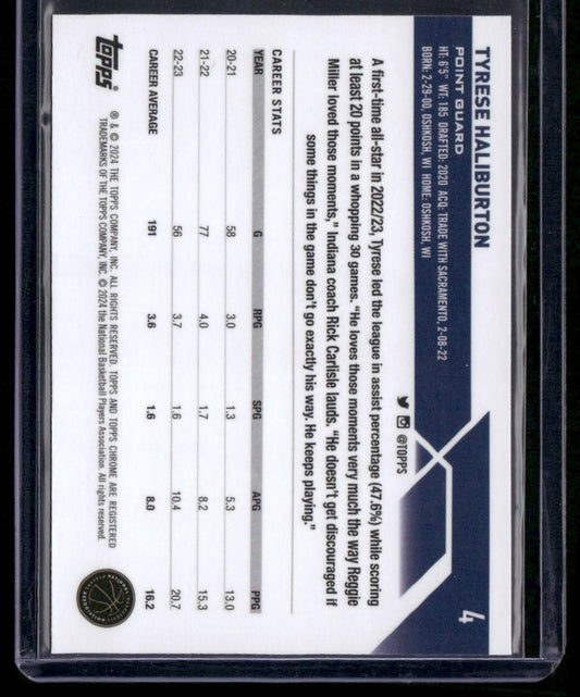2023-24 Topps Chrome #4 Tyrese Haliburton