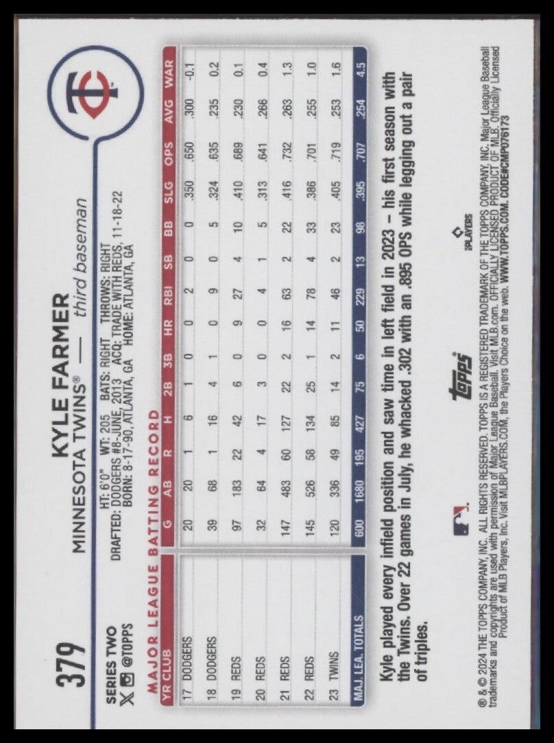 2024 Topps #379 Kyle Farmer