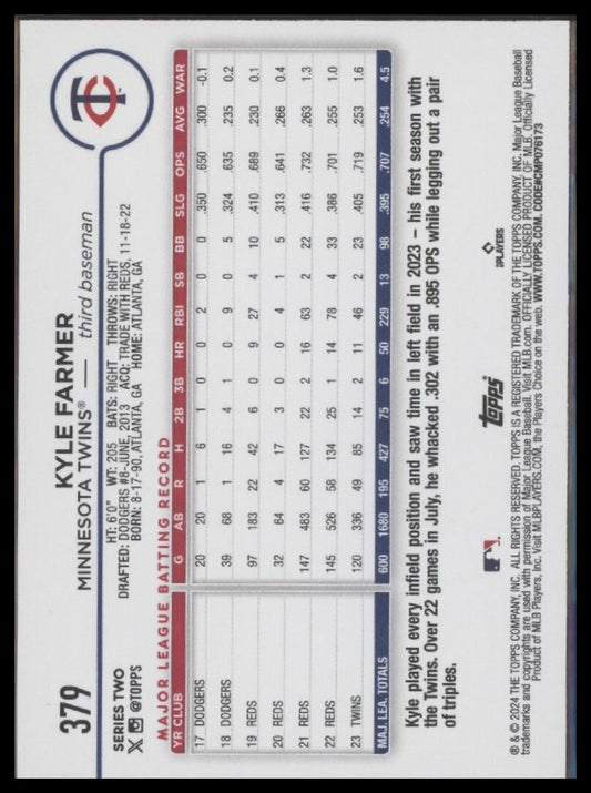 2024 Topps #379 Kyle Farmer