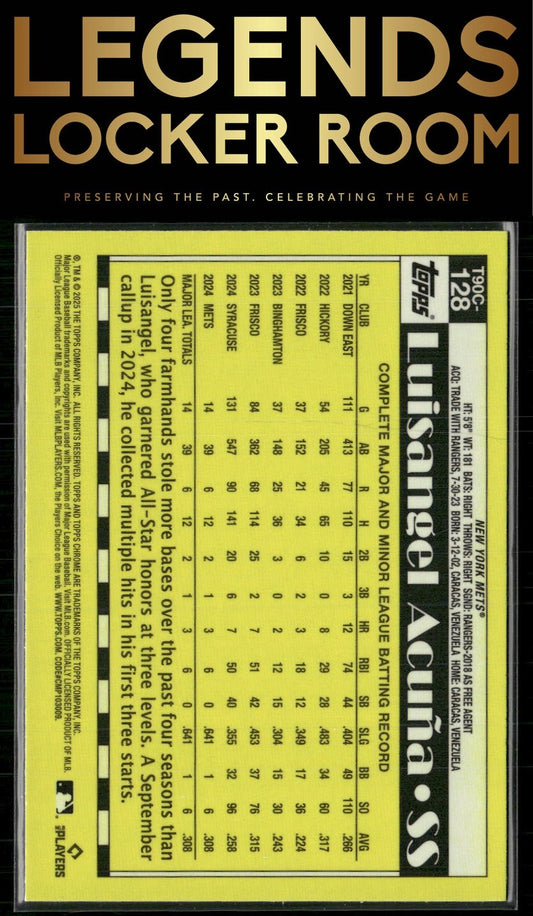 2025 Topps Luisangel Acuña 1990 Topps Baseball 35th Chrome Mojo