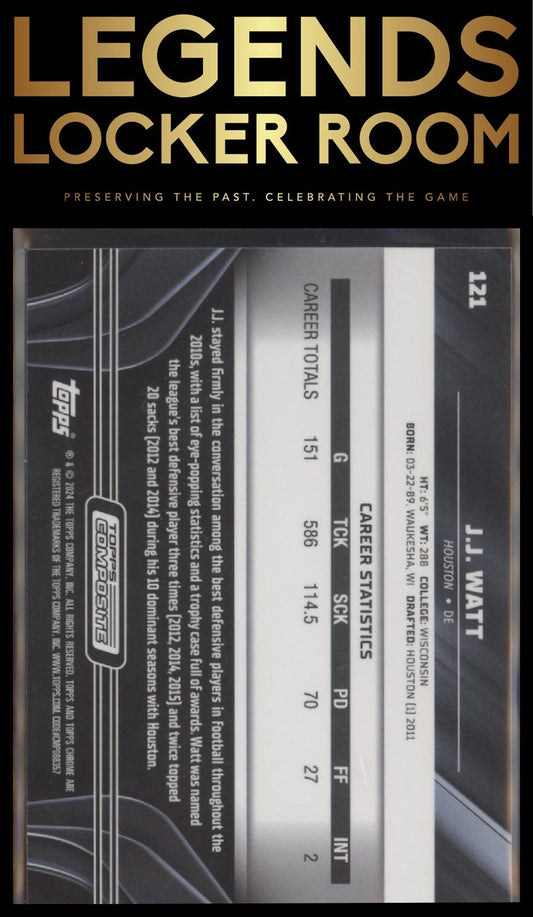 2023 Topps Composite #121 J.J. Watt