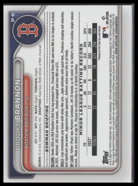 2024 Bowman #BP-95 Brooks Brannon Prospects