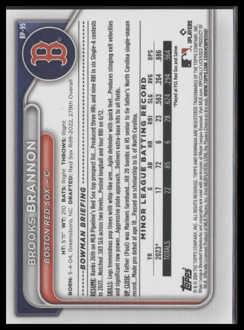 2024 Bowman #BP-95 Brooks Brannon Prospects