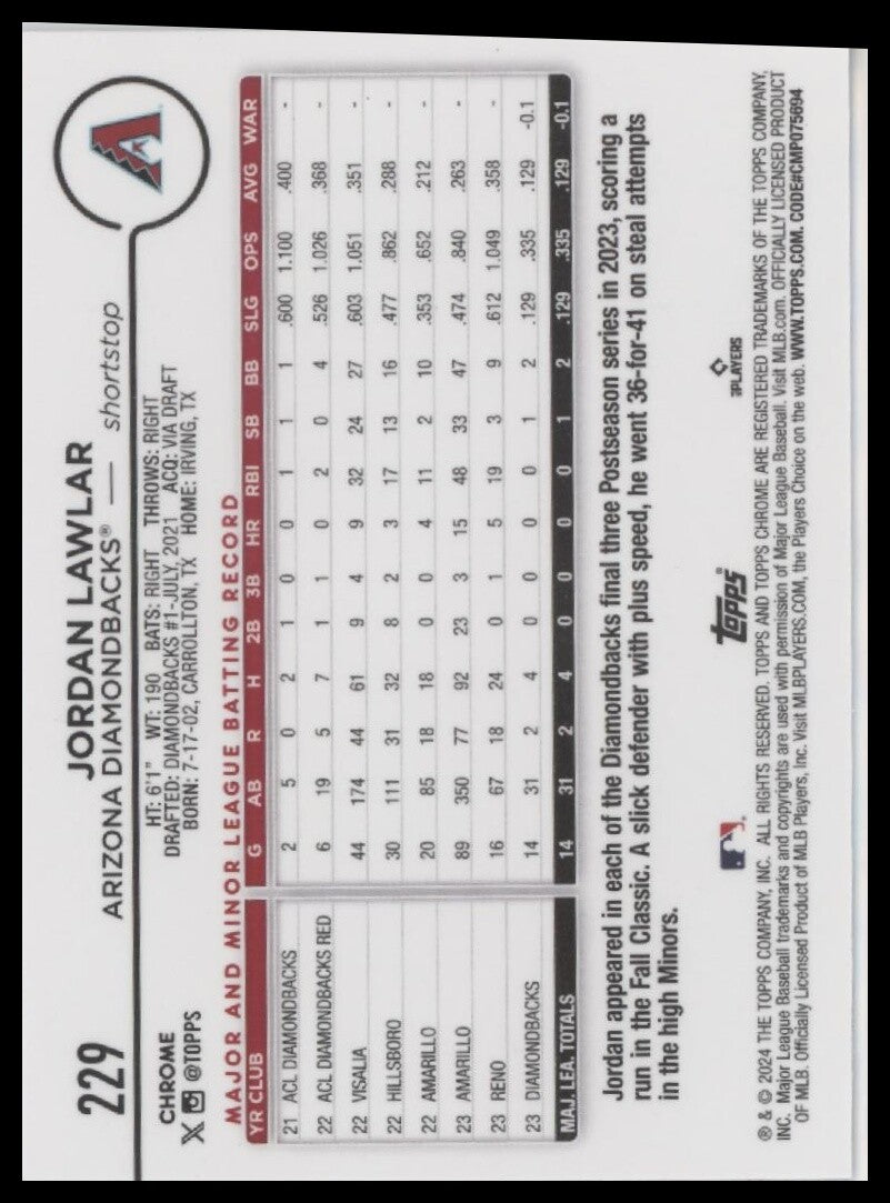 2024 Topps Chrome #229 Jordan Lawlar