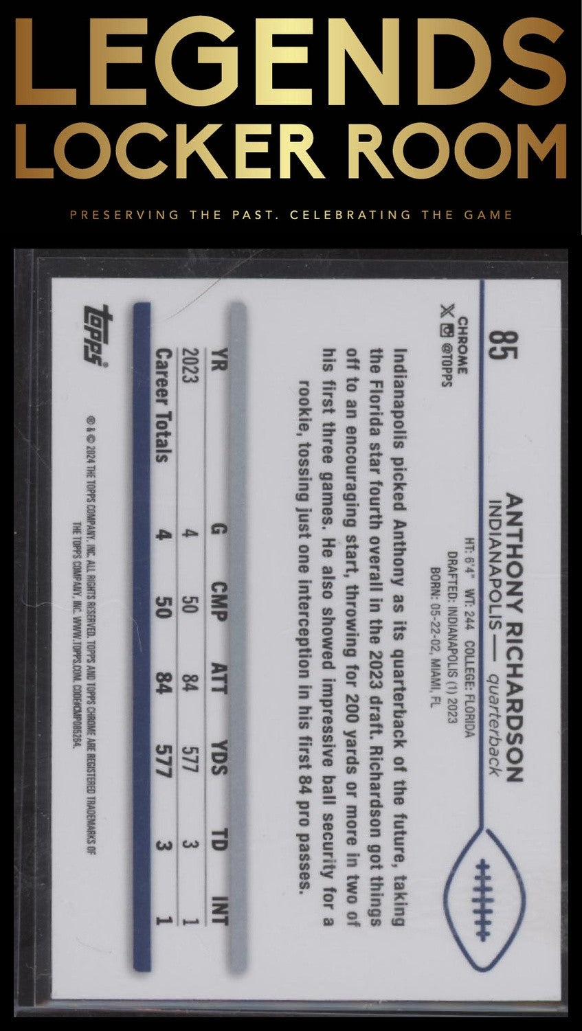 2024 Topps Chrome #85 Anthony Richardson Yellow Geometric Refractor #/75