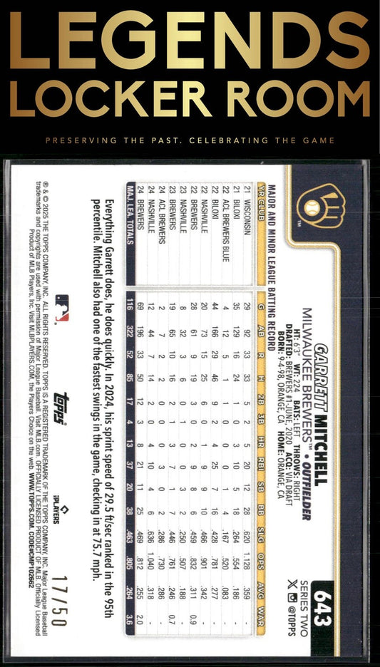 2025 Topps #643 Garrett Mitchell Canvas #/50