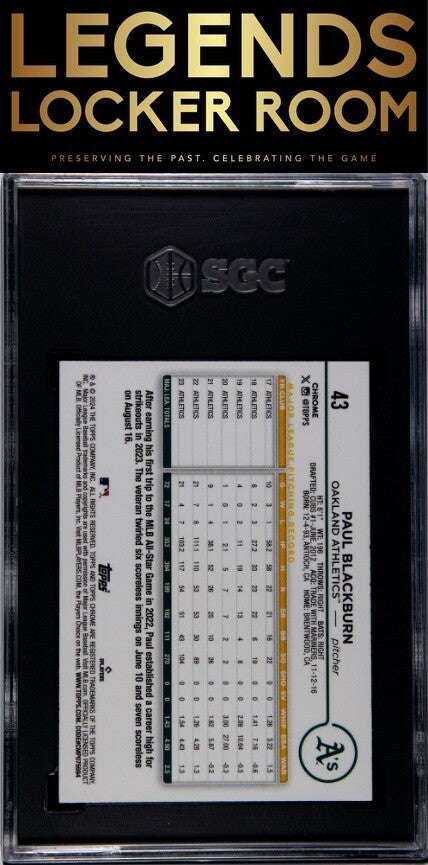 2024 Topps Chrome #43 Paul Blackburn Raywave Ref. SGC 9