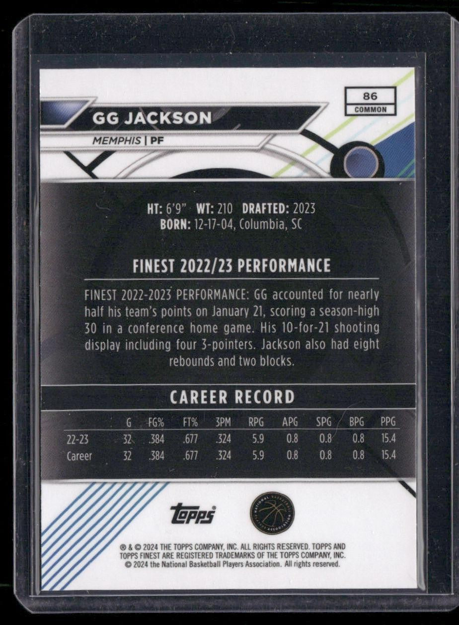 2023-24 Finest #86 GG Jackson Blue Refractors #/150