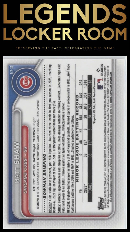 2024 Bowman #BCP-30 Matt Shaw Chrome Prospects Mojo Refractors