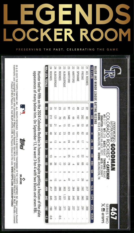 2025 Topps #467 Hunter Goodman Sandglitter