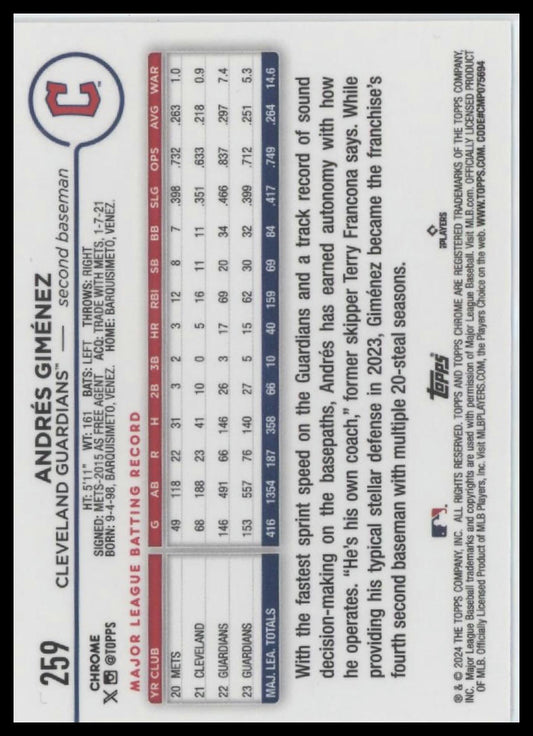 2024 Topps Chrome #259 Andrés Giménez