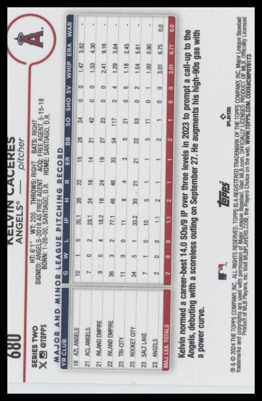 2024 Topps #680 Kelvin Caceres