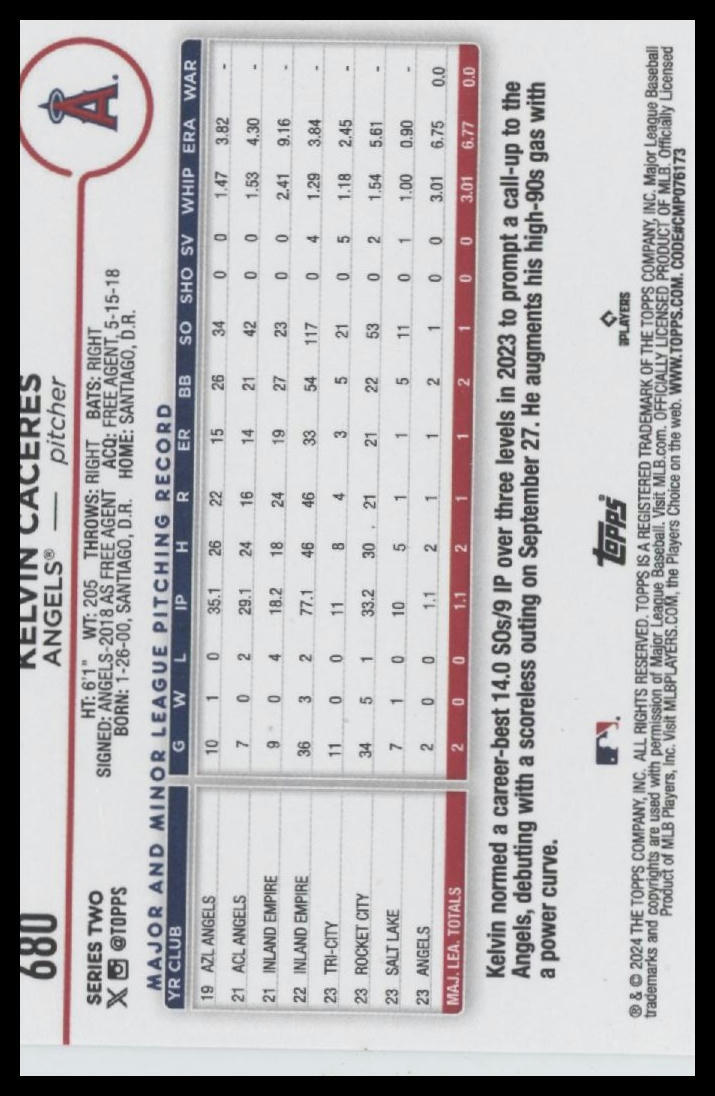 2024 Topps #680 Kelvin Caceres