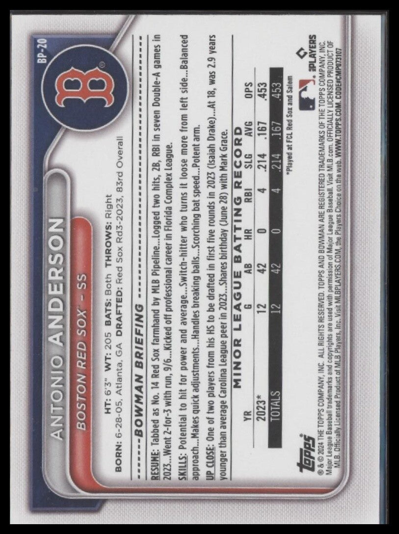 2024 Bowman #BP-20 Antonio Anderson Prospects