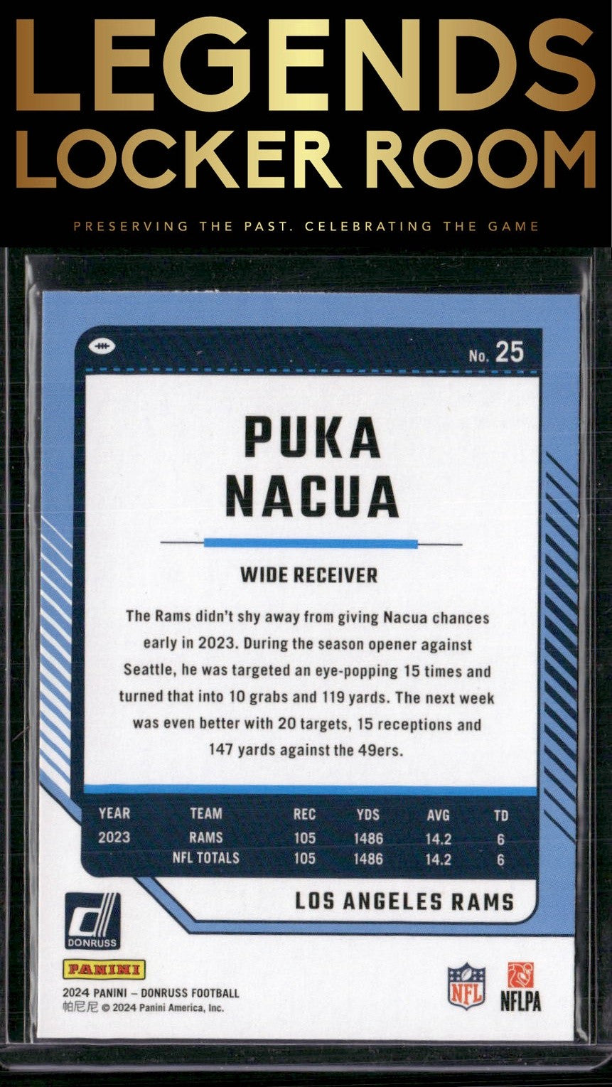 2024 Donruss #25 Puka Nacua