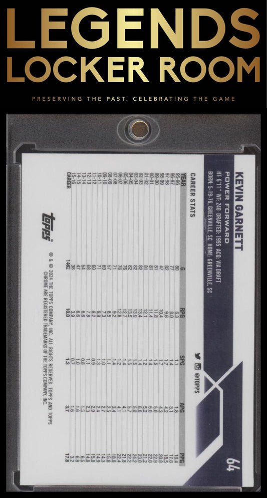 2023-24 Topps Chrome #64 Kevin Garnett Speckle Refractors #/299