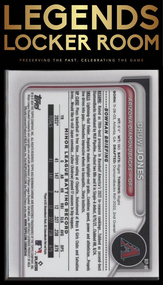 2024 Bowman #BCP-60 Druw Jones Chrome Prospects