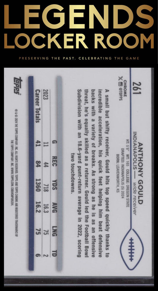 2024 Topps Chrome #261 Anthony Gould Gold Geometric Refractor #/50