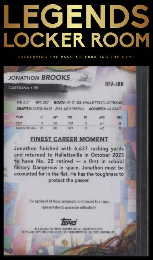 2024 Finest Jonathon Brooks Rookie Finest Auto Blue Checkerboard Refractor /99