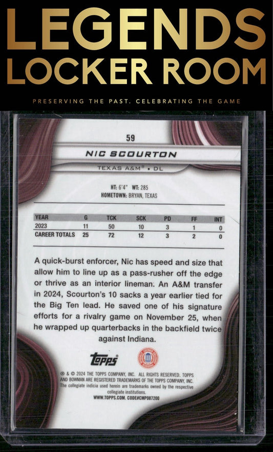 2024 Bowman University Best #59 Nic Scourton Lime Green Geometric Refractor #/35