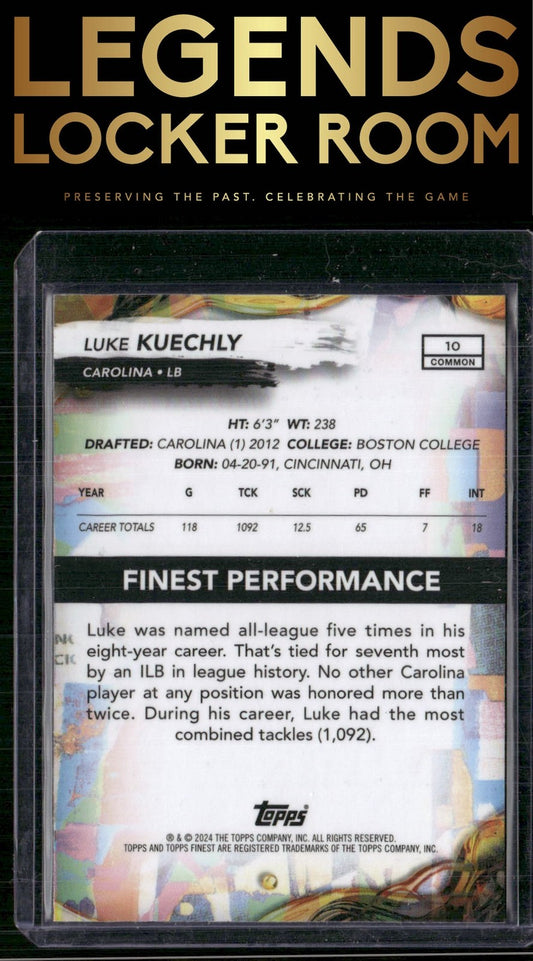 2024 Finest #10 Luke Kuechly Blue Checkerboard Refractor #/99