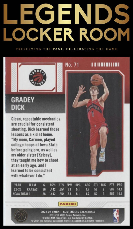 2023-24 Panini Contenders #71 Gradey Dick Season Ticket Retail