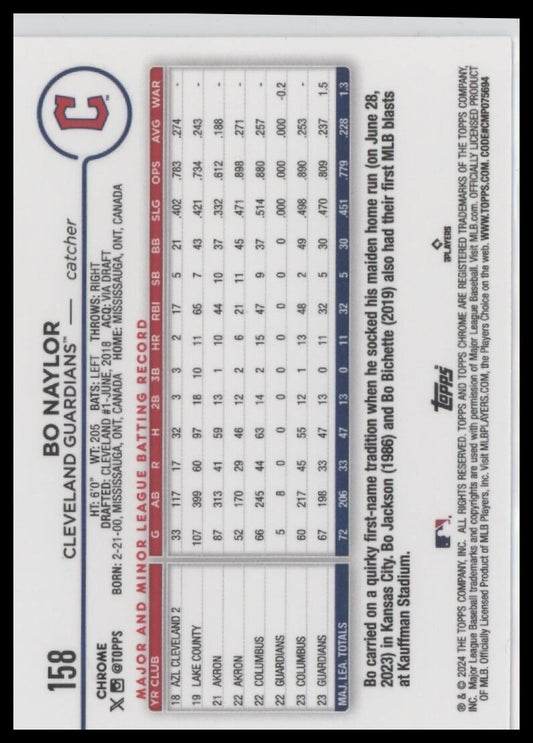 2024 Topps Chrome #158 Bo Naylor