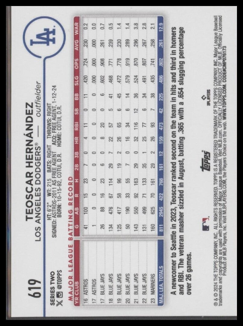 2024 Topps #619 Teoscar Hernández