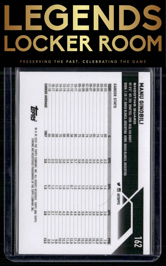 2023-24 Topps Chrome Sapphire #162 Manu Ginobili