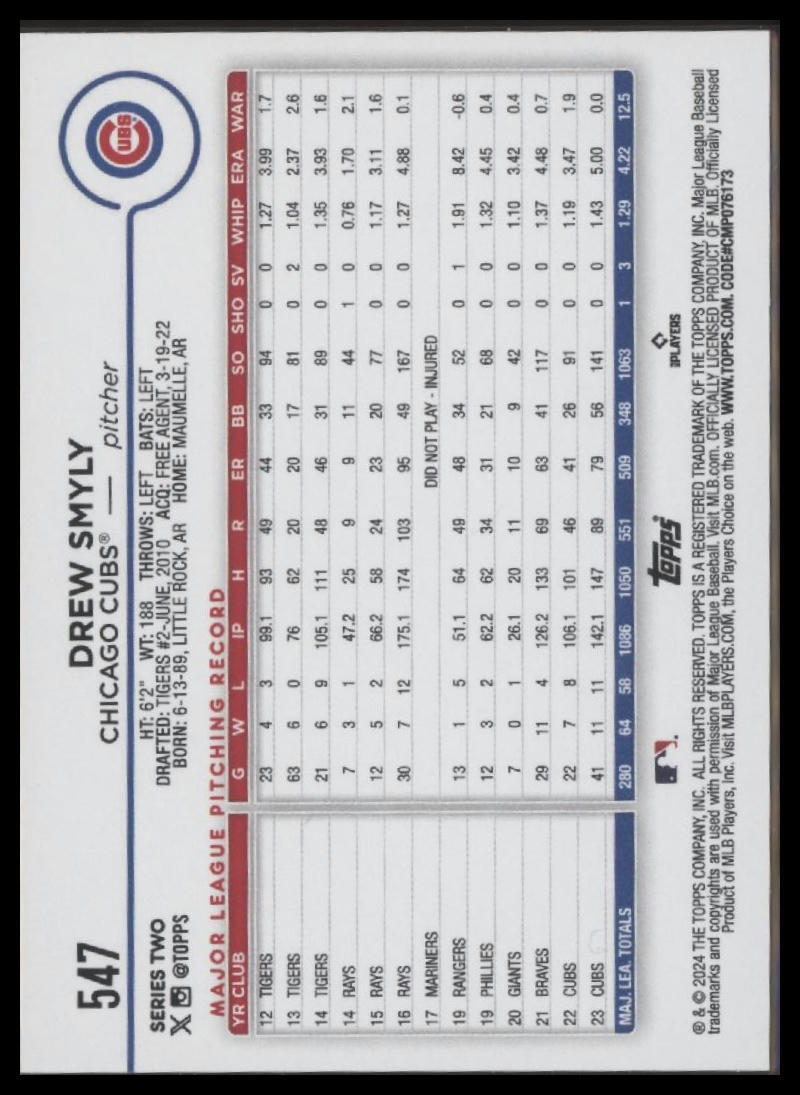 2024 Topps Chicago Cubs #547 Drew Smyly