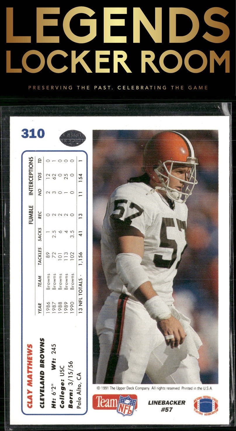 1991 Upper Deck #310 Clay Matthews