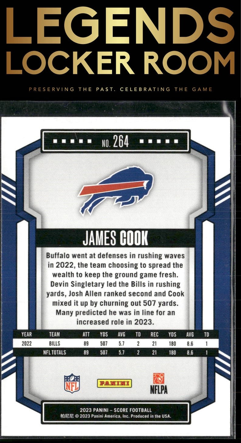 2023 Score #264 James Cook