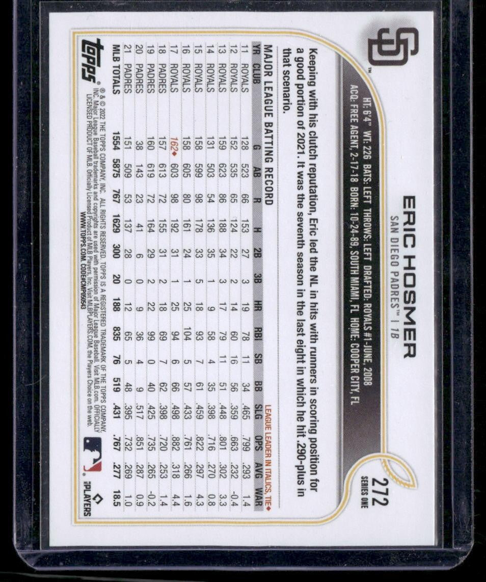 2022 Topps #272 Eric Hosmer
