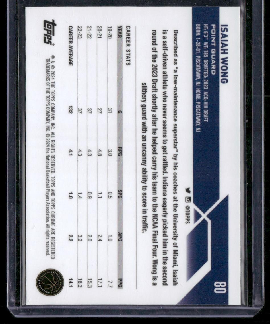 2023-24 Topps Chrome Sapphire #80 Isaiah Wong