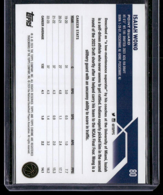 2023-24 Topps Chrome Sapphire #80 Isaiah Wong