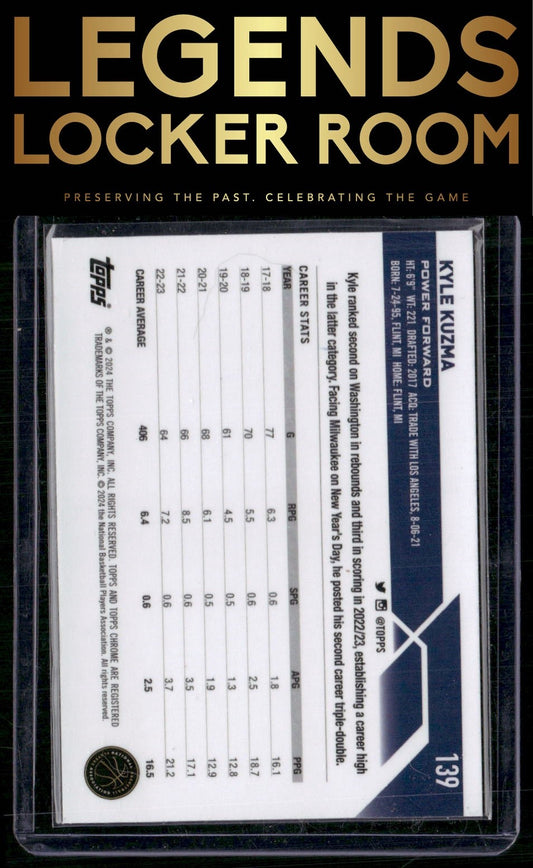 2023-24 Topps Chrome Sapphire Edition #139 Kyle Kuzma