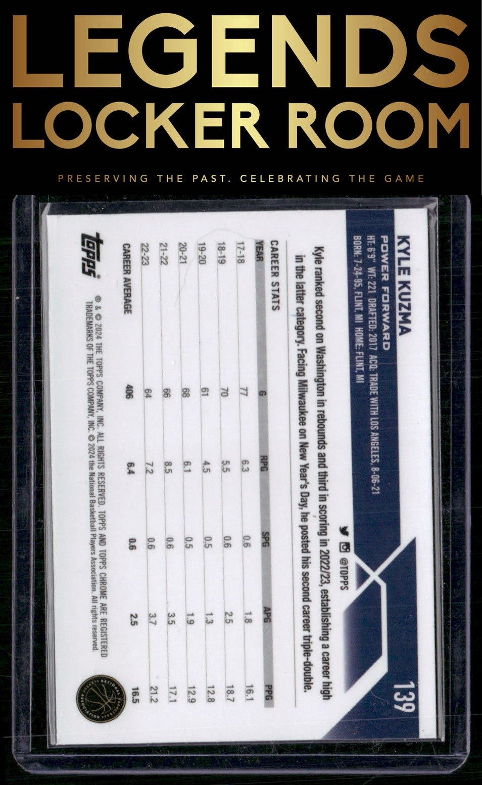 2023-24 Topps Chrome Sapphire Edition #139 Kyle Kuzma