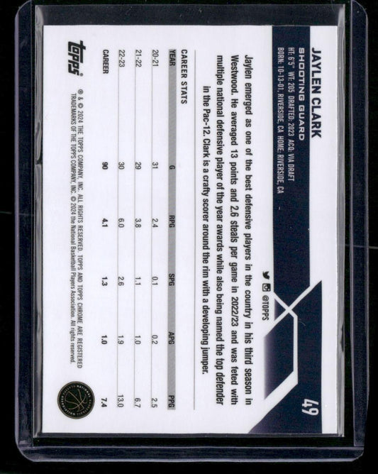 2023-24 Topps Chrome #49 Jaylen Clark Negative Refractors