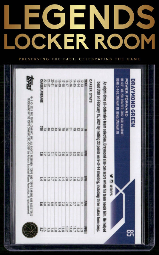2023-24 Topps Chrome Sapphire #85 Draymond Green