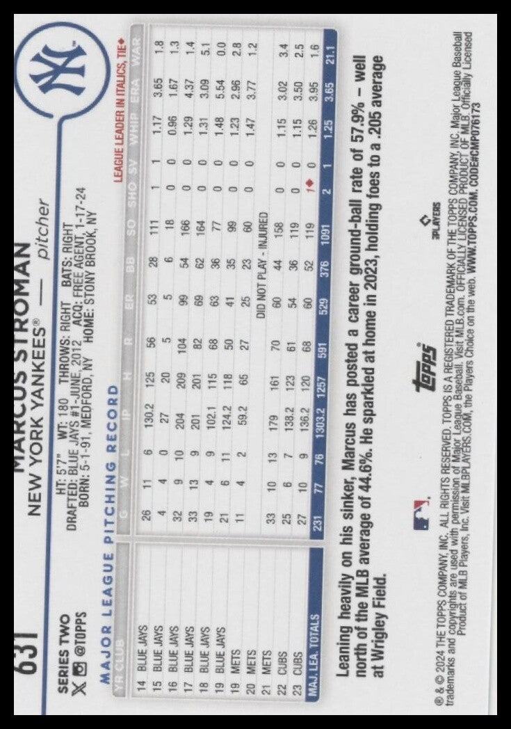 2024 Topps #631 Marcus Stroman